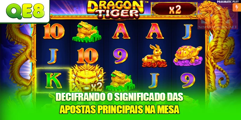 Decifrando o significado das apostas principais na mesa