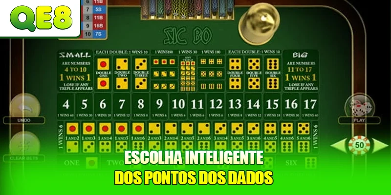 Escolha inteligente dos pontos dos dados