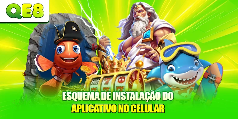 Esquema de instalação do aplicativo no celular