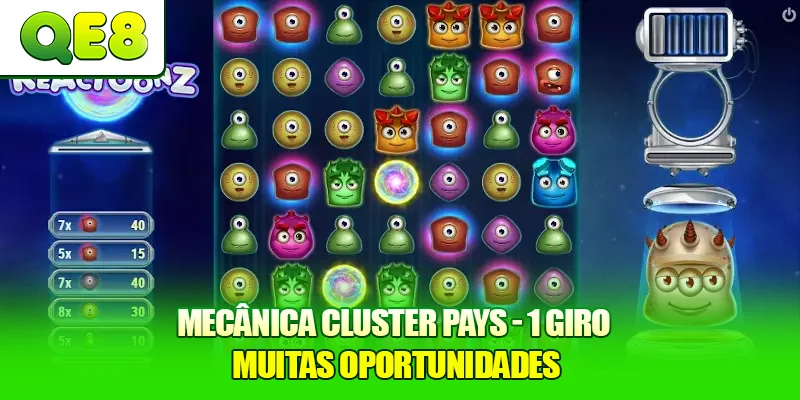 Mecânica Cluster Pays