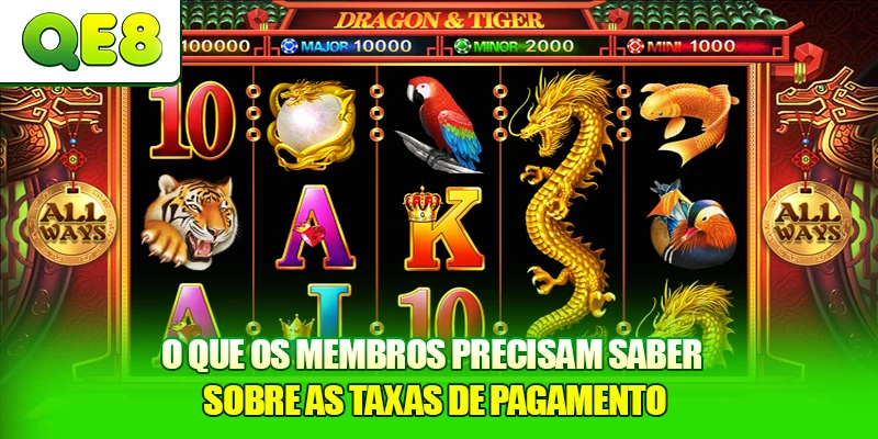 O que os membros precisam saber sobre as taxas de pagamento