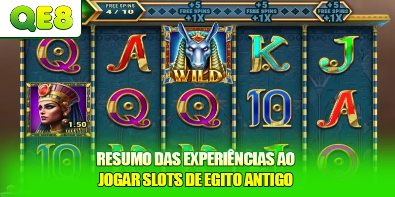 Resumo das experiências ao jogar Slots de Egito Antigo