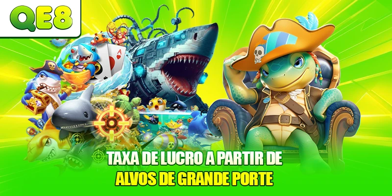 Taxa de lucro a partir de alvos de grande porte