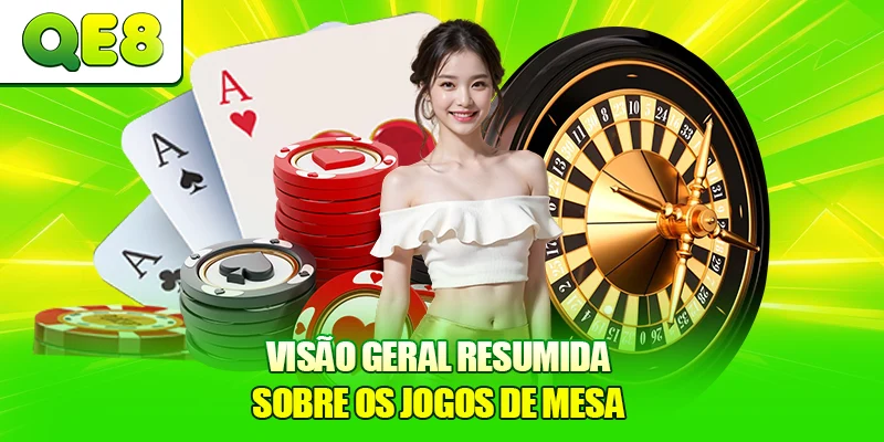 Visão geral resumida sobre os Jogos de Mesa